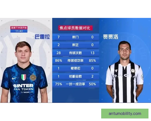 乌迪内斯签达米安国米邀入管理